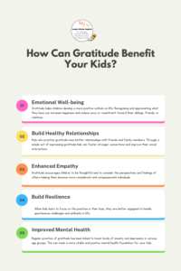 Stunning Learn About Appreciation image