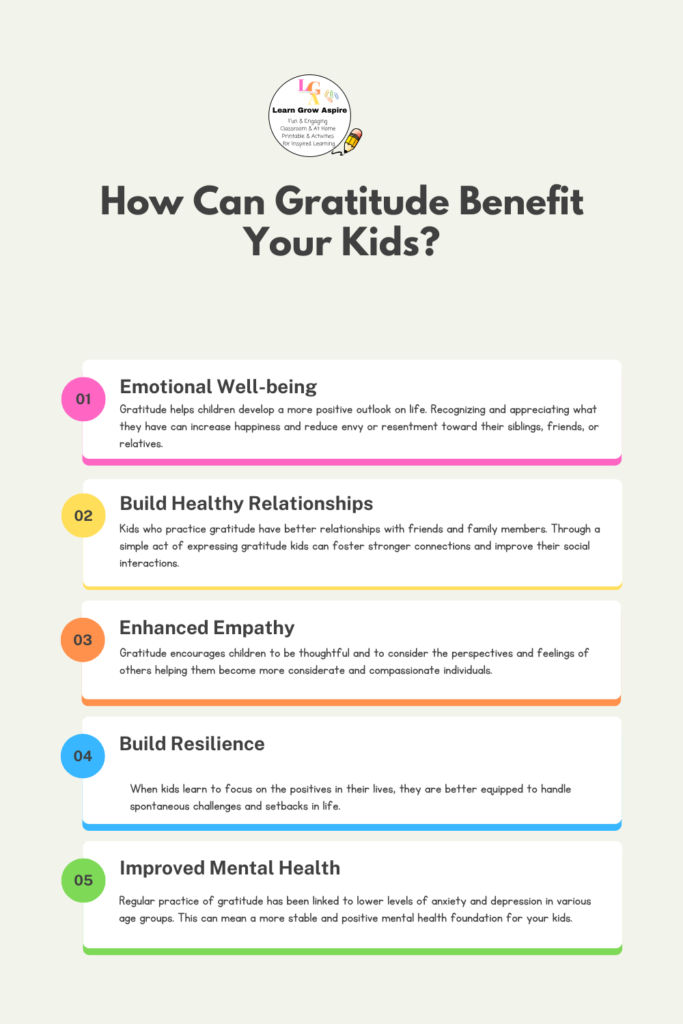 Benefits of gratitude in kids infographic. 