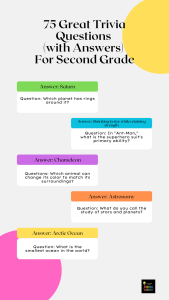 75 Best Trivia Questions for Second Graders (with Answers) | Learn Grow