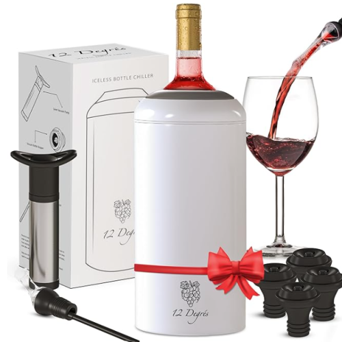 Best Christmas Gift Ideas For Women Learn Grow Aspire