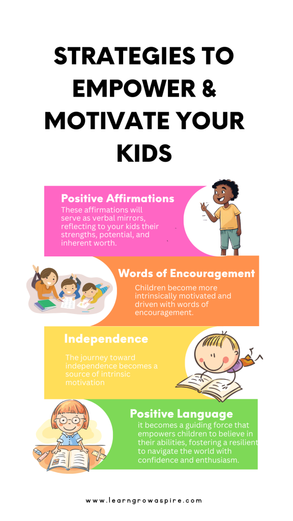 A beautiful infographic showing 4 ways to motivate your kids. The image is beautifully illustrated with kids.