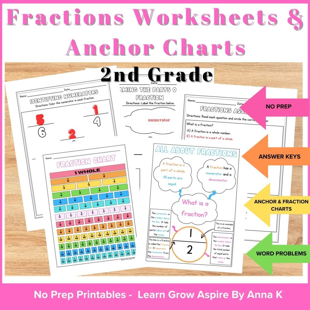 2nd grade math fractions worksheets printables