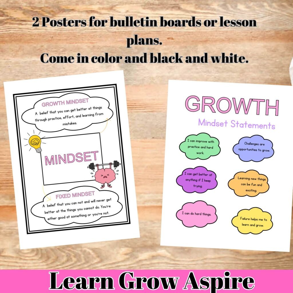 Growth Mindset Printable Posters