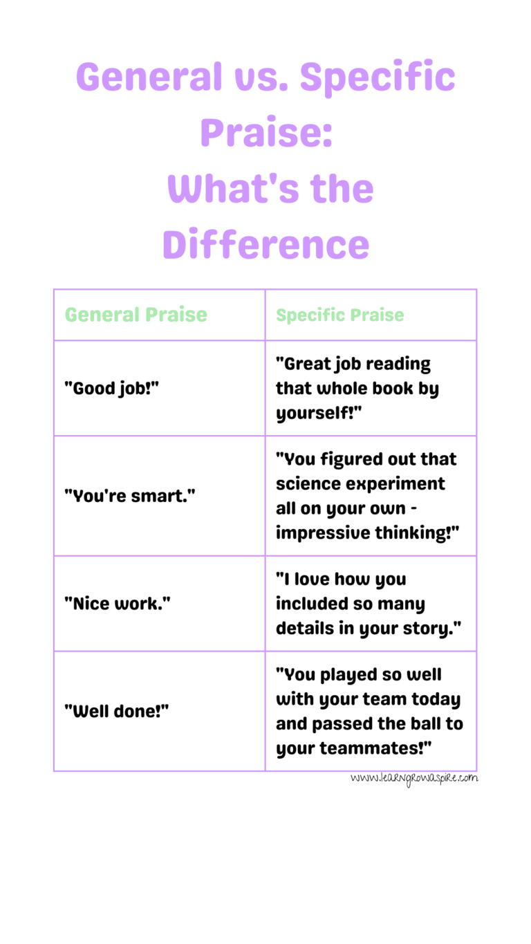 The Power of Specific Praise for Kids Learn Grow Aspire