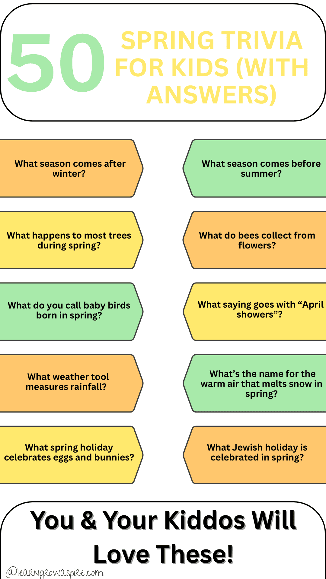 Spring Trivia Questions And Answers For Kids | Learn Grow Aspire