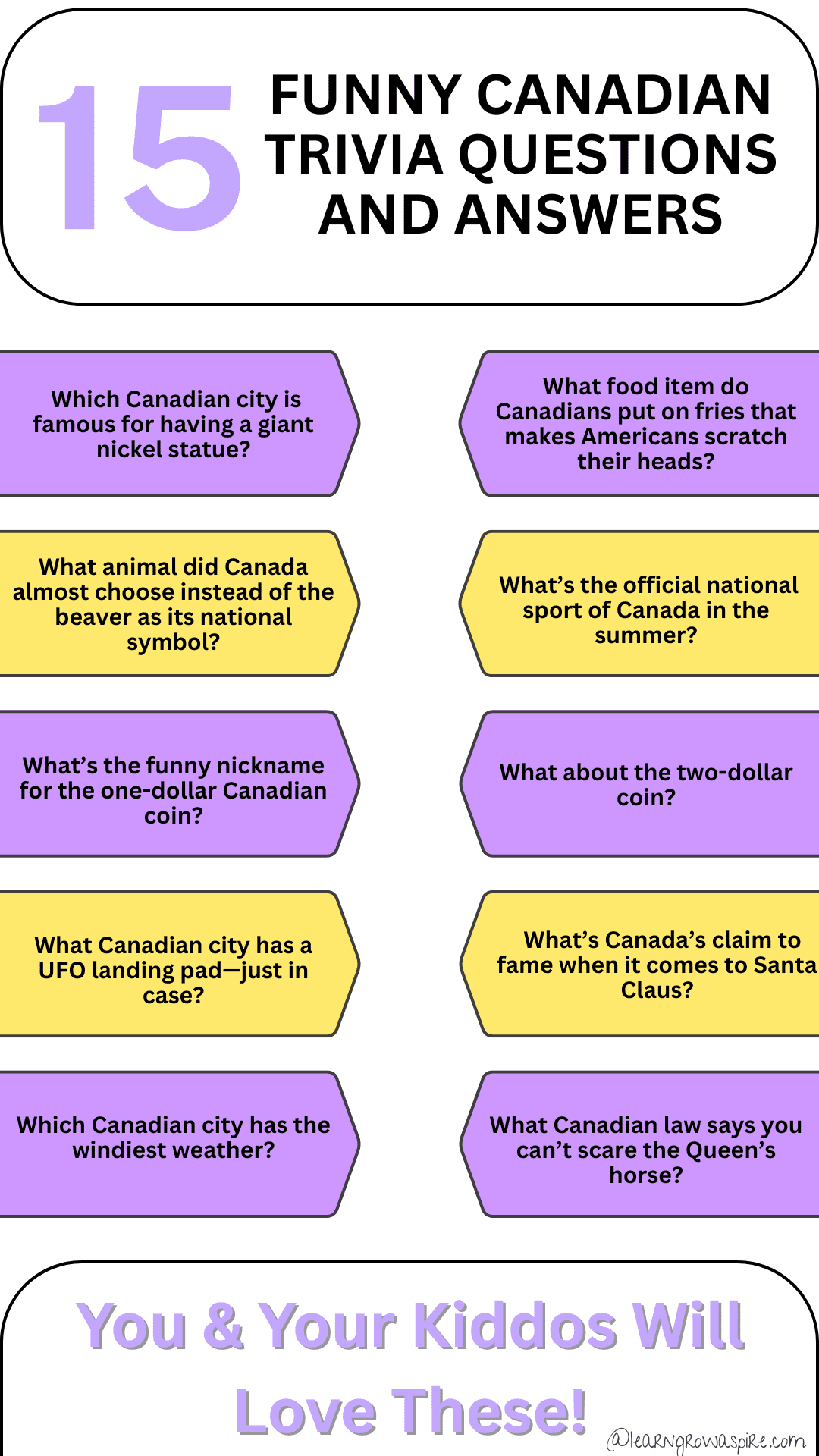 Funny Canadian Trivia Questions And Answers | Learn Grow Aspire