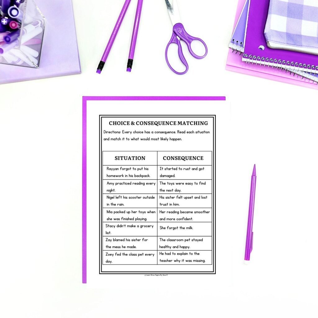 Practical Accountability Worksheet to teach effect of actions - That Actually Work